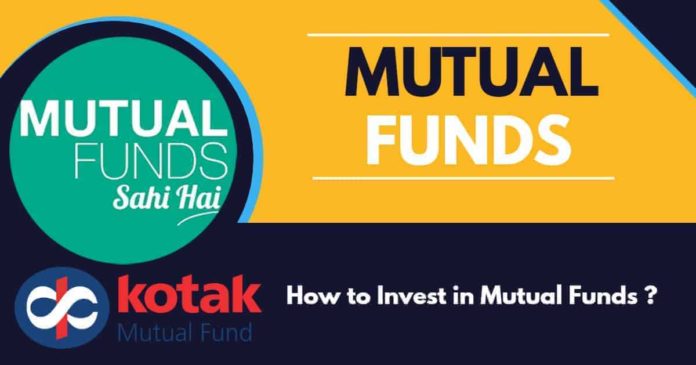 What is Mutual Fund